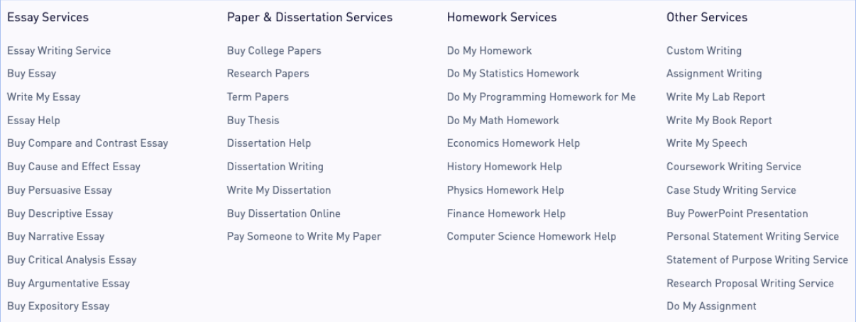 Their Actual Range of Work