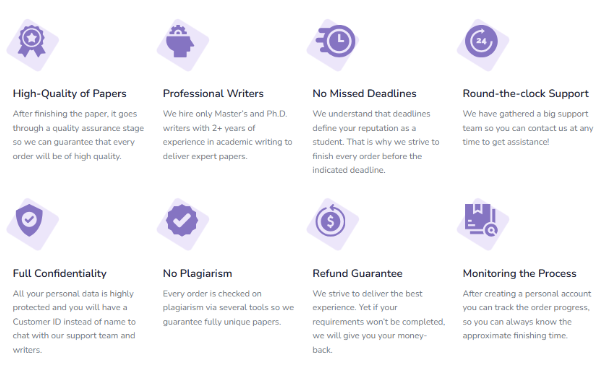 What Guarantees Do You Get With StudentsPapers.com