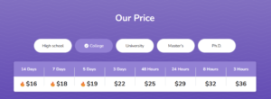 What determines the price